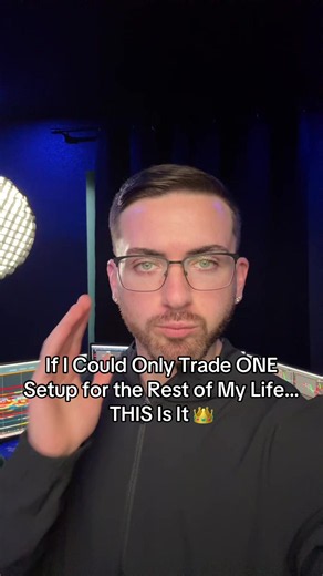 The Break & Retest Strategy is by far one of the easiest strategies that I use on a daily basis and here is how to use it #breakandretest #tradingstrategy #learntotrade #propfirmtrader #stocks