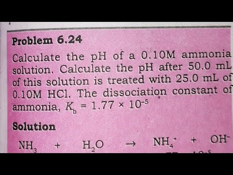 Class 11 chemistry chapter number 6 Equilibrium problem number 6.24