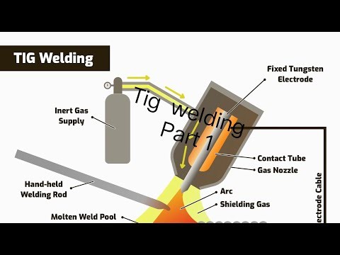 Tig welding use accessories and equipment