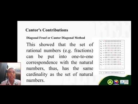 Georg Cantor and the Concept of Infinity