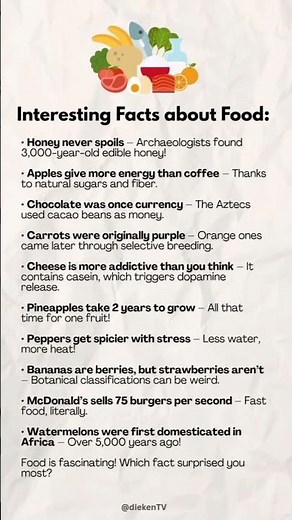 Nutrition | Interesting Facts about Food