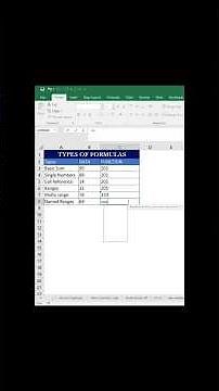 ⚡ 6 Powerful Ways to Use the SUM Formula in Excel | Beginner to Advanced Excel Tips