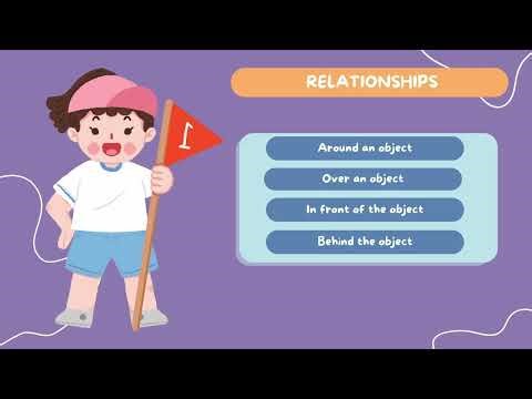 W3 Lab 1 Four Movement Concepts Two Fundamental Motor Skills