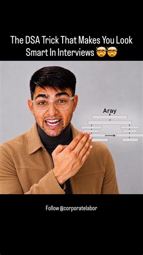 DSA interview Question? Array? Binary Search? #coding #dsa #chatgpt #startup #algorithms