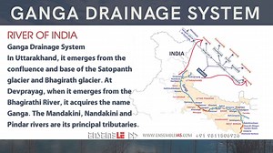 Ganga Drainage System | Rivers of India - ENSEMBLE IAS ACADEMY