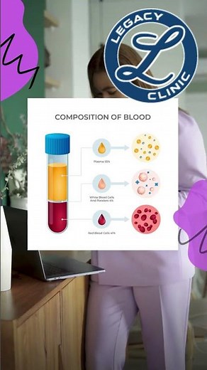 The Step-by-Step Guide to PRP Therapy: What You Need to Know