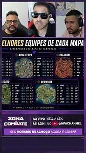 THE BEST TEAMS ON EACH MAP