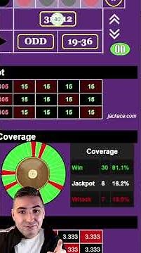 A SUPER EASY Roulette Strategy For Anybody To Play