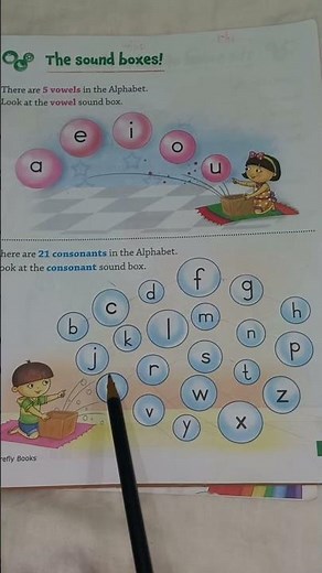 ll Vowels & consonants ll phonics ll (A-Z) ll sound letters ll
