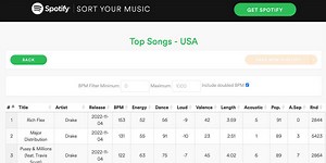Sort Your Music