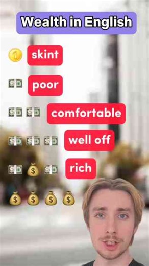 What kind of English learner are you? Find out here