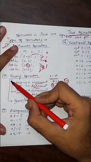 Unary operator in Java #coding #java #operator