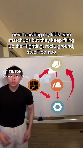 issok even wolfey was cheeks at one point #pokemon #pokemonmeme #pokemontiktok #pokemoncommunity #pokemonmemes