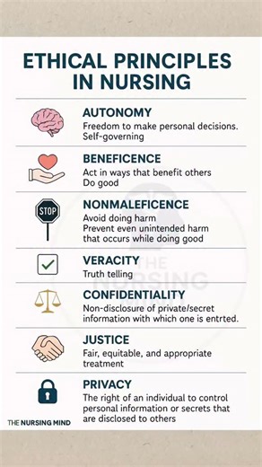 5.9K views · 159 reactions | ✨ Ethics are the backbone of...