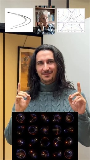 Comunque il contributo di Michel Hénon alla scienza è interessante… #loop #pronuncia Credits: Michel Hénon Memoriam: https://www.carmin.tv/en/c/320 Hénon attractor: https://commons.wikimedia.org/w/index.php?curid=52912888 Hénon–Heiles potential: https://commons.wikimedia.org/w/index.php?curid=23259722 Special periodic solution to the three-body problem: https://commons.wikimedia.org/w/index.php?curid=133294338 | Daniele Belardinelli