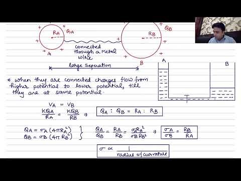 Electrostatics: Lecture 18