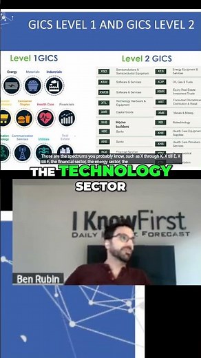 S&P 500: Sectors & Industries Explained Simply