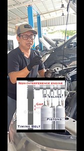 116 reactions · 11 comments | Full Video Non-Interference & Interference Engine! For more informative videos please subscribe to our YT channel: https://www.youtube.com/@wudySR | Wudy Cariaga | Facebook