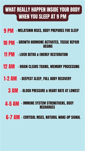 What Really Happen Inside Your Body When You Sleep at 9 PM | Full Night Cycle Explained #healthylife