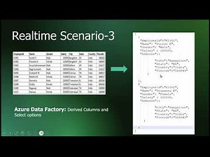 Azure Data Factory Derived-Column Transformation and Select Options Part-4