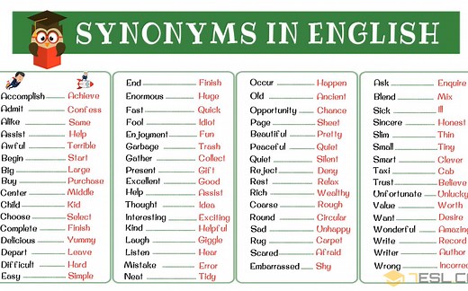 【英语学习】学好这60几个常用英语近义词，扩充你的词汇量（第一部分）