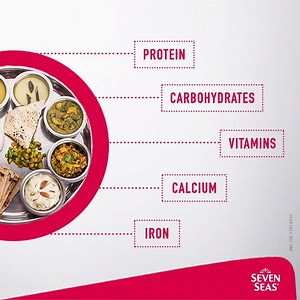 A diet filled with vitamins & minerals is the right step towards your wellbeing. However, your body needs more. Try Perfect7 that ensures your body gets the nutrients it requires. | SevenSeas