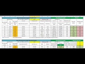 How to compute for the development length of Steel bars (straight & hook) Excel calculator free
