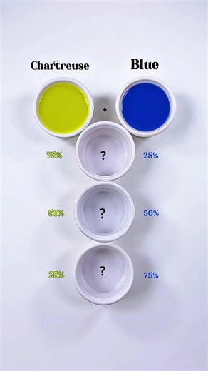 Let's Mixing Chartreuse + Blue Color 😍 #colormixing #painting #art #artandcraft #art