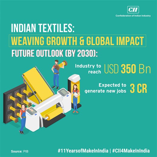 India’s textile & apparel industry is one of the largest in the world...