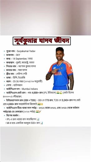 😱T20সেরাক্যাপ্টেন কি সূর্যকুমারযাদব❓তার জীবনী#viral#gk #biography#short#viralshorts#suraykumaryadav