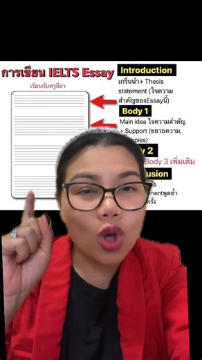 8.8K views · 135 reactions | Steps การเขียน Essays ง่ายๆ แต่ใช้ได้จริง #ielts | IELTS Centre ติวไอเอ้ลส์ | Facebook