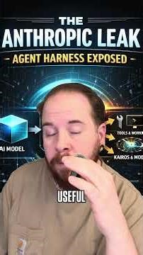 The Real Story Behind the Anthropic Leak