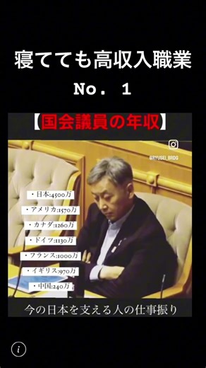 寝てても高収入職業No. 1