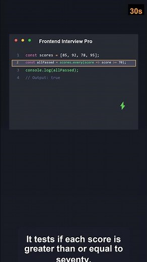 Part-7 Series Js Array Methods #shorts #coding #javascript #programming #arraymethods