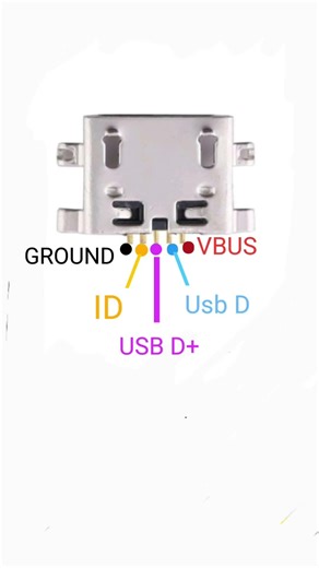 connector pinout ditels !!