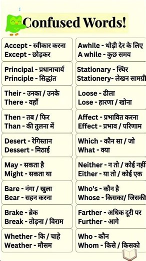 Confused Words in English 💬 | Common Mistakes & Easy Differences 🚀