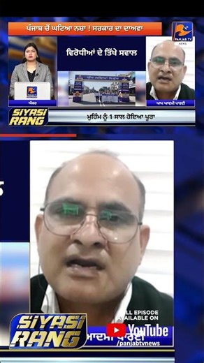 Has Drug Abuse Really Declined in Panjab? One Year of ‘War Against Drugs’ Under Review