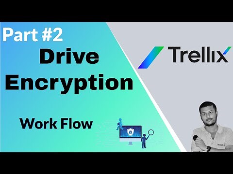 Trellix Drive Encryption Explained: Understanding How It Safeguards Your Data