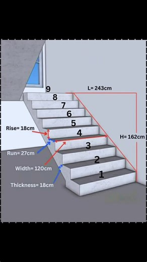 Arch House | Stair Design Elevation start from 1999/- designing work: 2D planning as per vastu 3D relastaic view Furniture layout Elevations and... | Instagram
