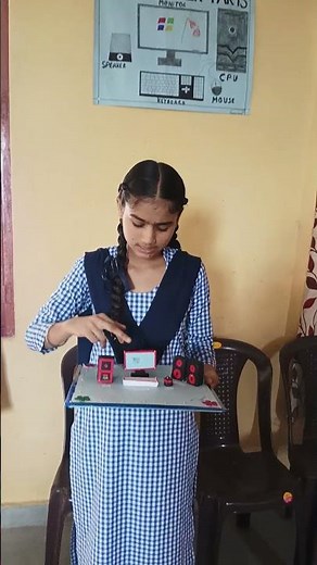 project of parts of computer