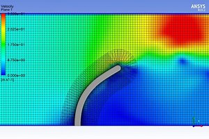 ANSYS FLUENT - Two Way FSI - Hyperelastic Flap