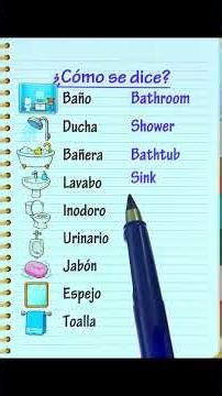 VOCABULARIO BÁSICO EN INGLÉS – APRENDE INGLÉS PARA PRINCIPIANTES 📖🇺🇸🤩 #ingles #aprenderingles
