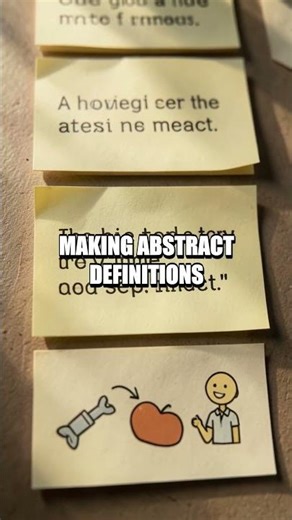 From Sticky Notes to Fluent Thoughts A Visual Vocabulary Sprint