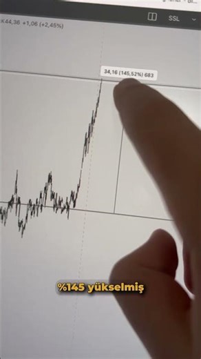 Should I Buy Copper? // How to Buy Copper?