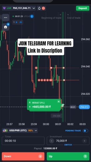 Watch This Trade 👀 | Binary Trading | Forex Trading Setup | Quotex Strategy Setup