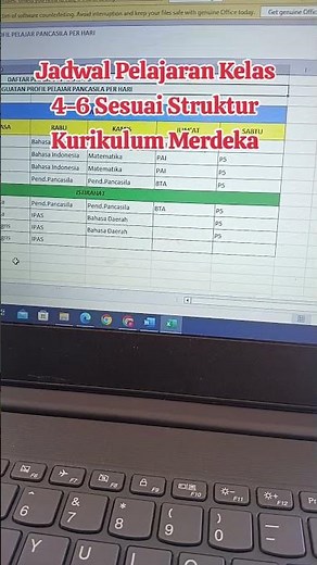 Jadwal pelajaran sd sesuai struktur kurikulum merdeka #guru #jadwalpelajaran #fypシ゚viral