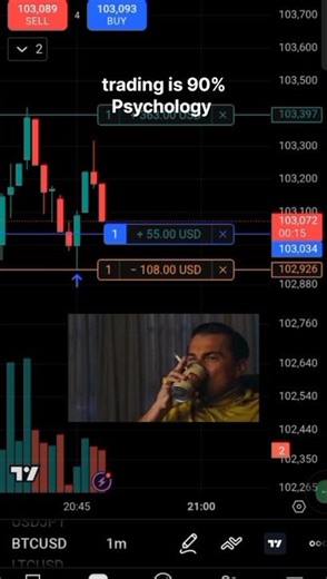Trading is 90% psychology 10% technical analysis l #how to build trading psychology
