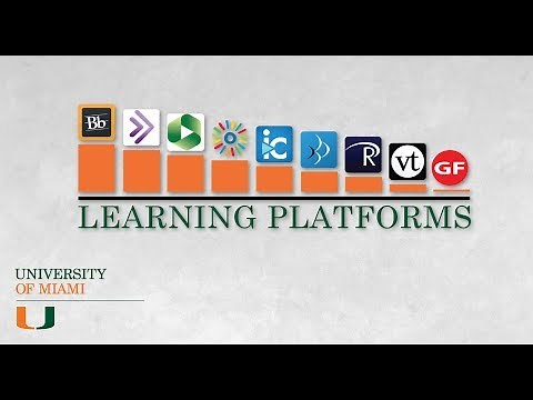 How to submit a video assignment using Kaltura Media