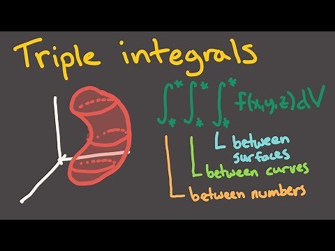 Calculus 3, Session 26 -- Triple integrals; changing order of integration