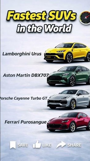 Top Fastest SUVs in the World #automobile #car
